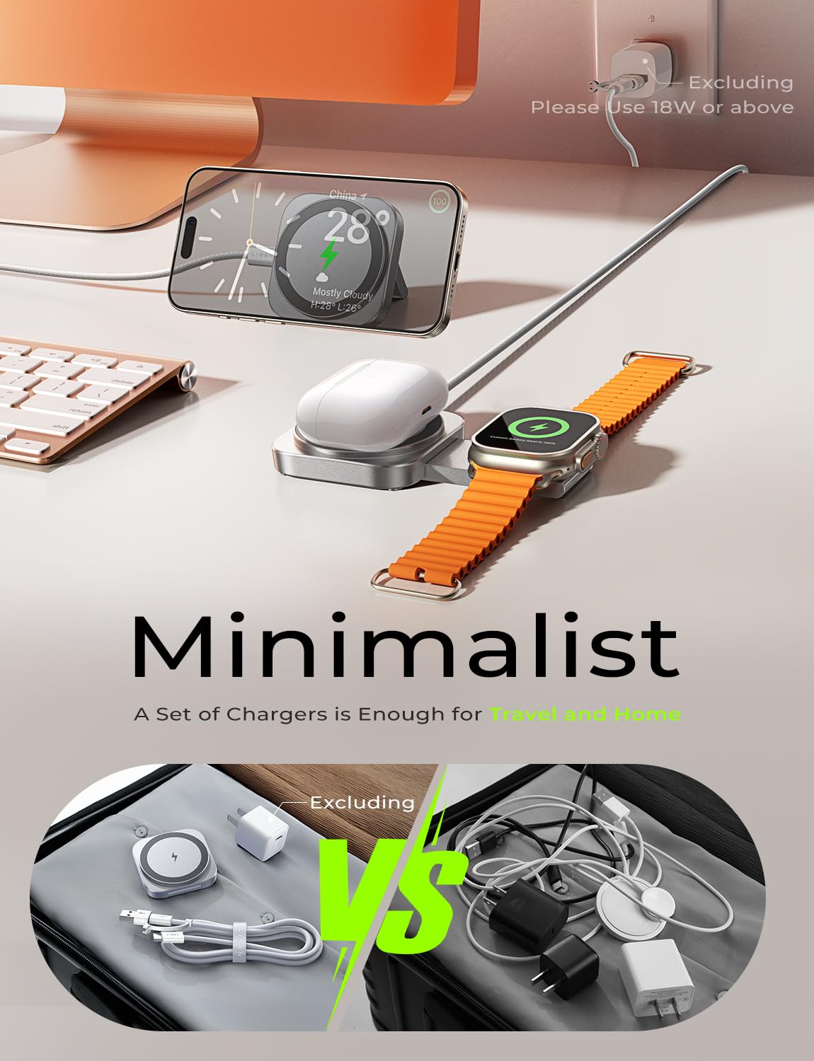 LISEN Travel Magsafe Wireless Charger for iPhone 16 Apple Watch, Mag Safecharger Charging Station Pad Portable Magnetic Charger Stand Dock Desk Accessories for iPhone 16 Pro Max 15 13 12 14 Pro iWatch