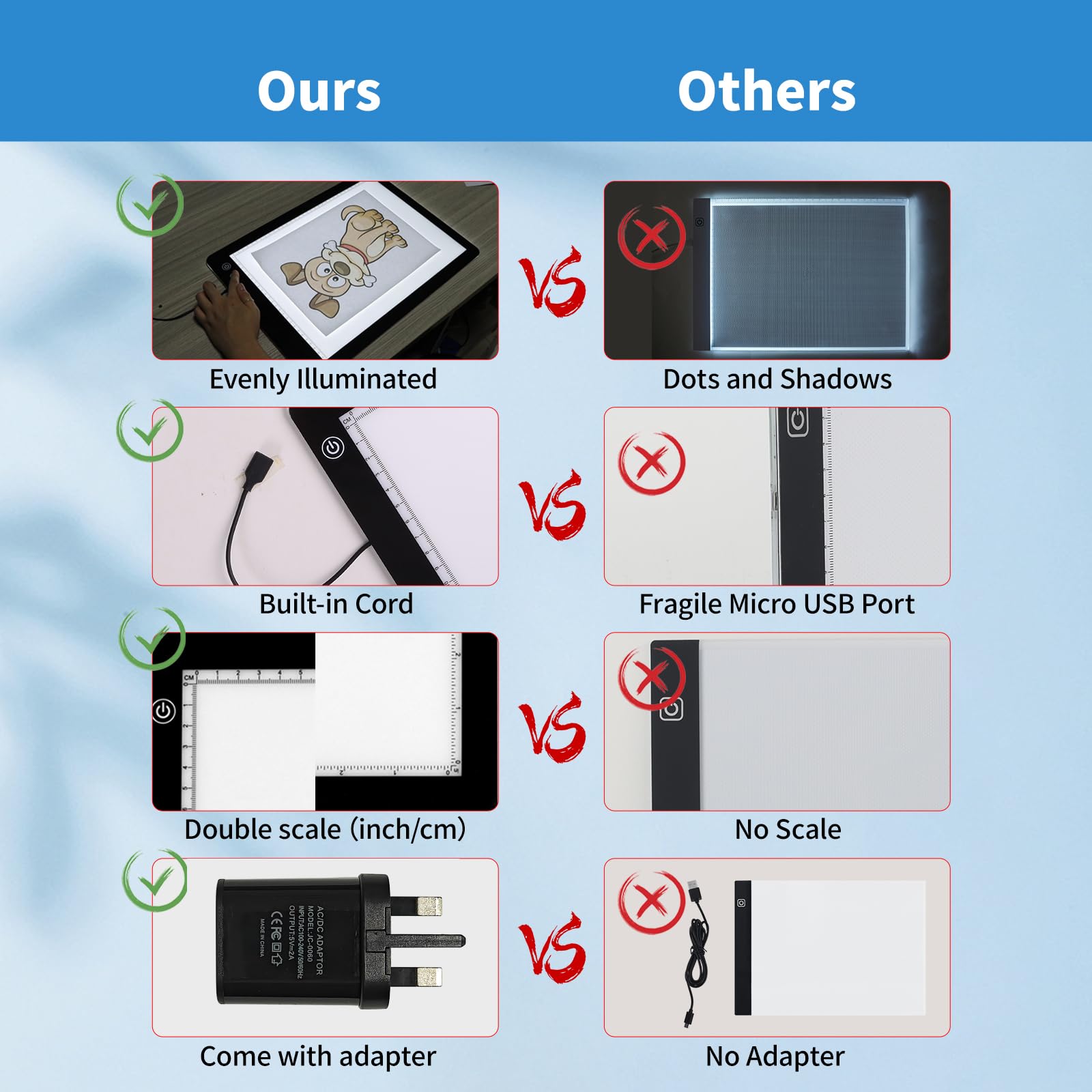 TOHETO A4 Light Pad with Foldable Stand, UL Certified Adapter, 8000 Lux Super Bright Ultra Thin Pad for Cricut Weeding Vinyl, Artist Drawing Light