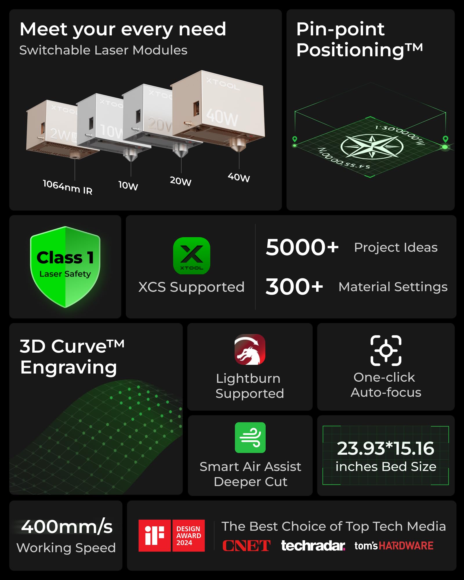 xTool S1 20W Engraving Machine with Riser Base & Honeycomb Working Sheet & Air Assit & RA2 Pro, Auto Focus, Enclosed Engraver and Cutter for Wood and Metal, Class I Safety CNC Machine