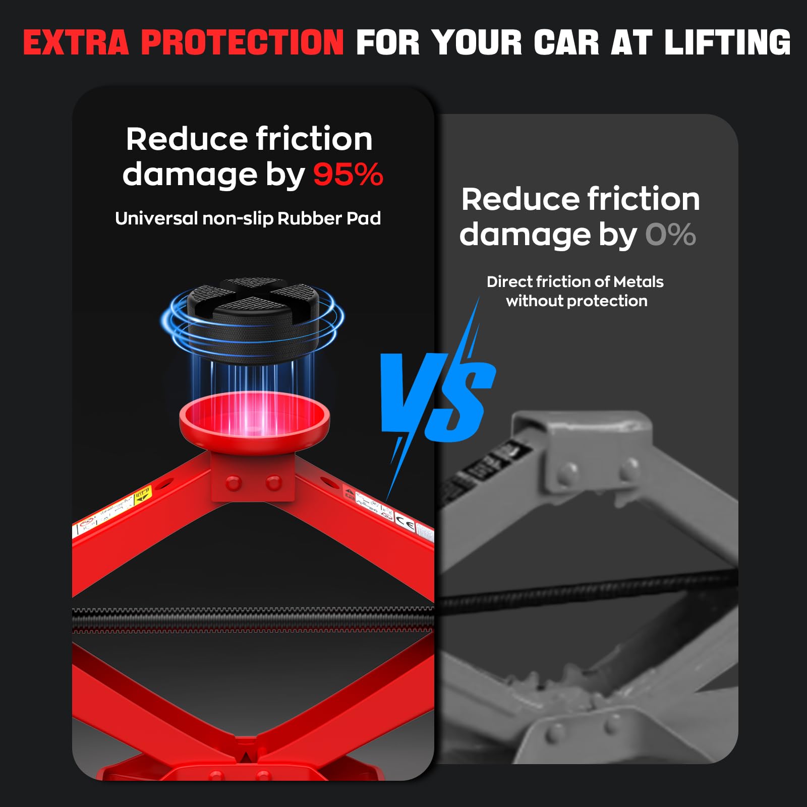 IMAYCC Car Jack Kit 2.5 Ton, Universal Scissor Jack for Car with Rubber Jack Pad, Portable Tire Changing tool with Lug Wrench, Emergency Kit for SUV MPV