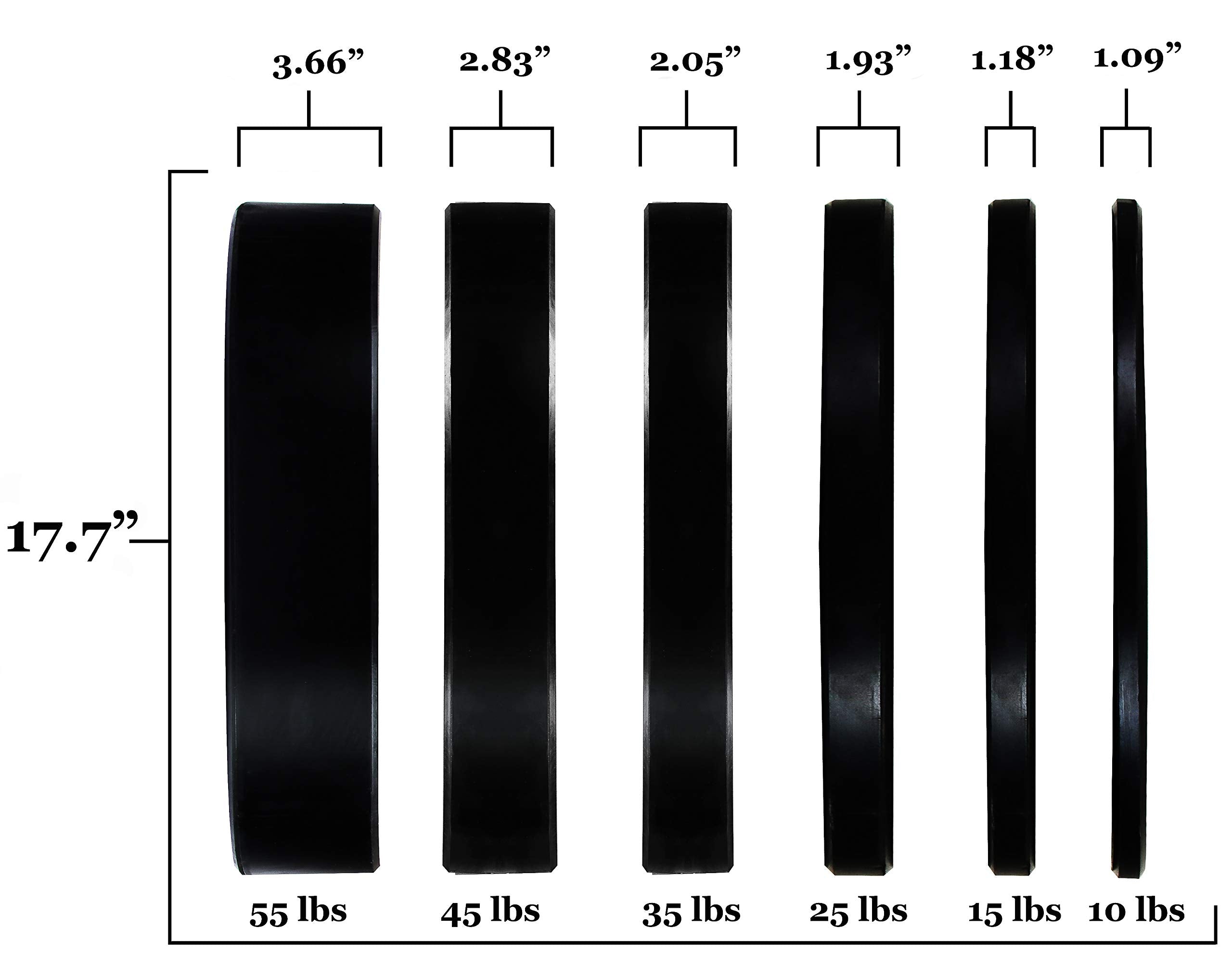 Signature Fitness 2" Olympic Bumper Plate Weight Plates with Steel Hub, 35LB, Single, Black