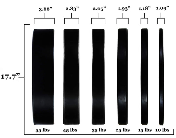 Signature Fitness 2" Olympic Bumper Plate Weight Plates with Steel Hub, 35LB, Single, Black