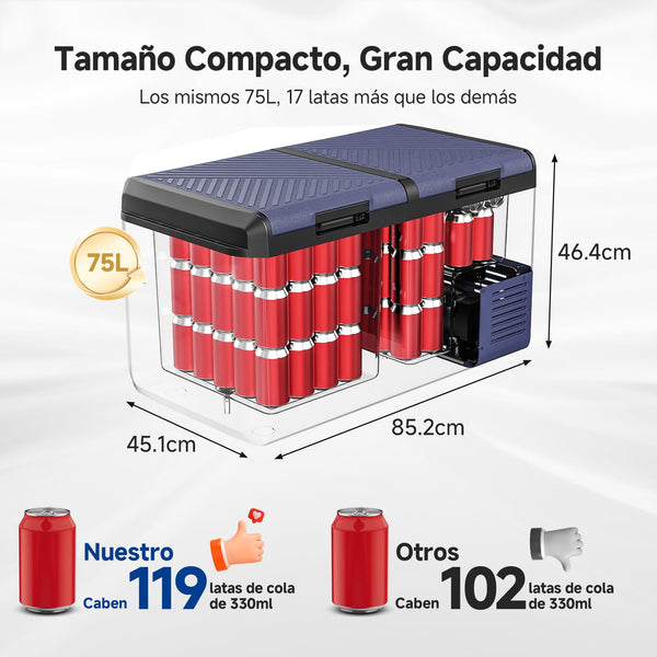 AAOBOSI 25L Car Fridge Freezer, IPX4 Waterproof Portable Compressor Camping Fridge 12V/240V, -20°C to 20°C – Ideal for Campervan, Car, Truck, Boat, Motorhome, Travel, Picnic