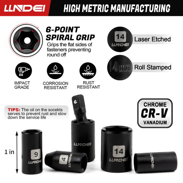 LLNDEI 1/4-Inch Drive Impact Socket Set, 52 PCS Mechanic Tool Set with Ratchet & Adapter, CR-V, Metric and Standard Full Sockets with Storage Tool Kit for Household & Automotive Repair & DIY Project