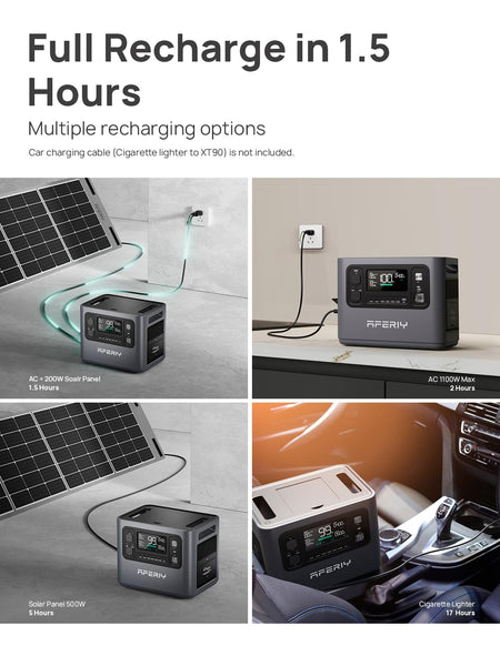 AFERIY Portable Power Station 2400W, 2048Wh Solar Power Station Control Via App, 13 Output Ports, 4 Input Ways, 3x 230V AC Outlets, LiFePO4 Battery, Solar Generator for Travel/Camping/Home Backup