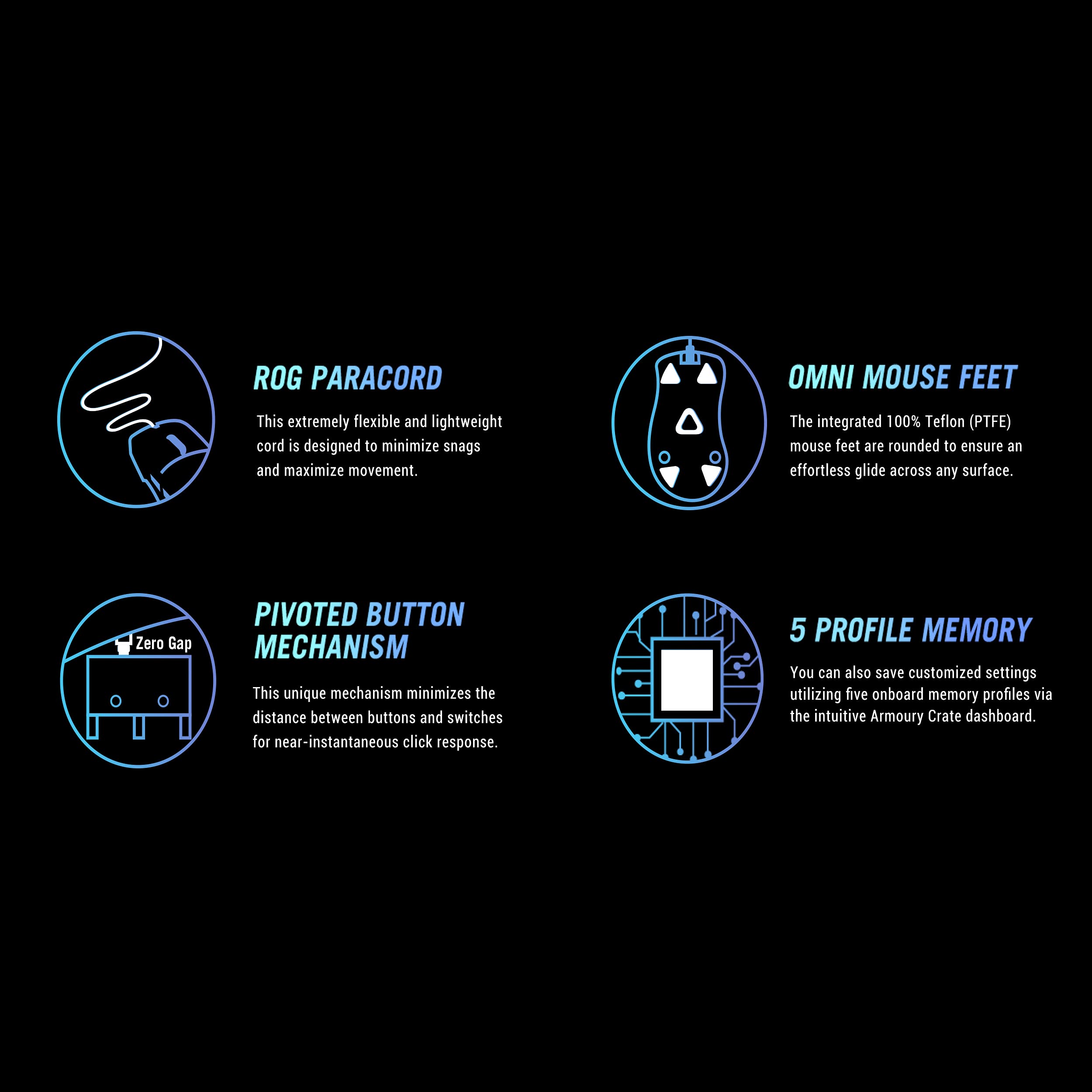 ASUS ROG Spatha X Wireless Gaming Mouse, 24 GHz/Wired USB, 19,000 DPI Optical Sensor, 12 Programmable Buttons, RGB, Swappable Switch Design, Micro Switches, Magnetic Charging Stand, Black