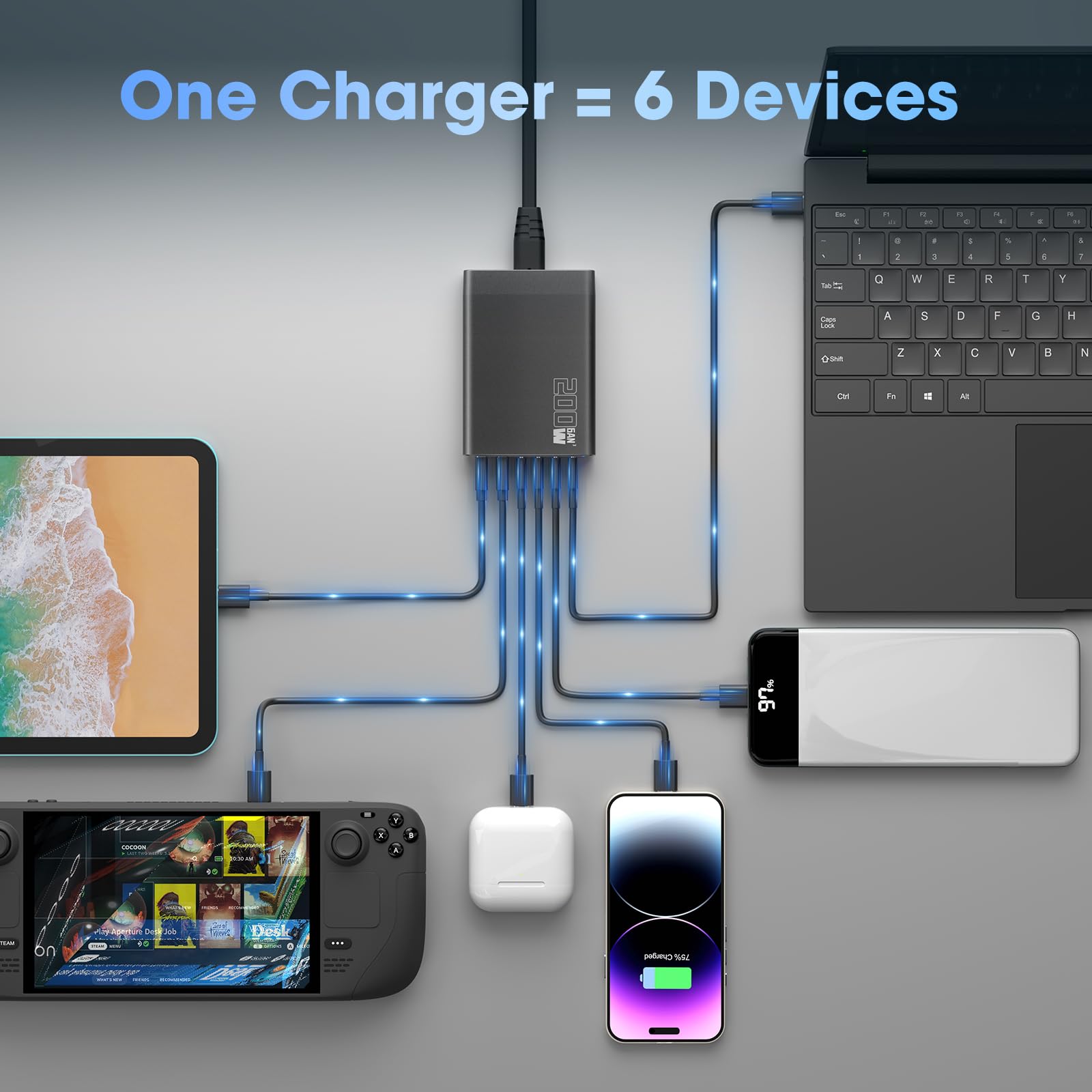 200W 6-Port USB Charging Station, PD 100W 65W 45W 20W 18W USB C GaN III Charger Laptop & Phone Fast Charger Plug, Compatible with MacBook Pro/Air,Dell XPS, iPhone 15/16/14/ Pro, iPads, Steam Deck