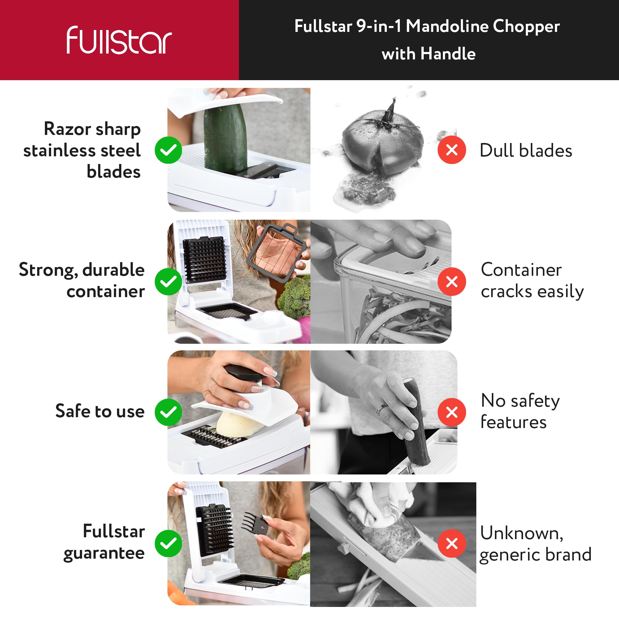 Vegetable Chopper Vegetable Cutter Mandoline Vegetable Slicer - Veggie Onion Salad Food Chopper Manual - Potato Chipper - Veg Chopper and Dicer - Kitchen Tools & Gadgets (6-in-1 Compact White)