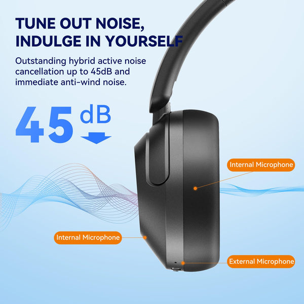 EarFun Wave Pro Hybrid Active Noise Cancelling Headphones, Wireless Over Ear Bluetooth Headphones, LDAC Hi-Res Audio, 80H Playtime, Comfortable Fit, 5-Mic Clear Calls, Multipoint Connection, EQ in APP