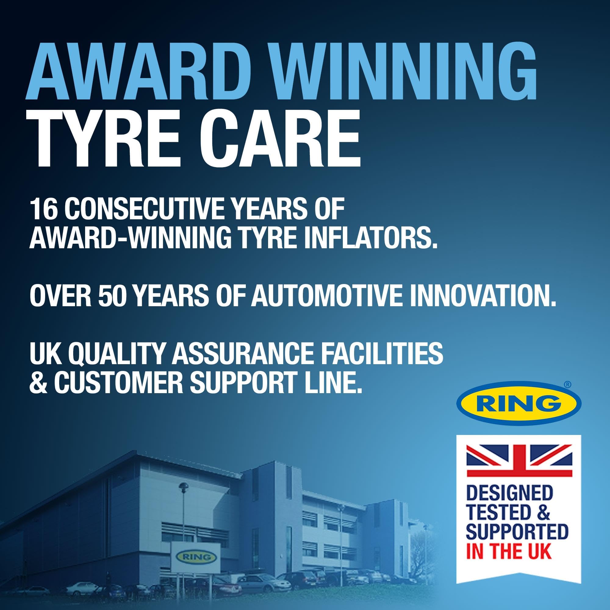 Ring Automotive Tyre Inflator Collection