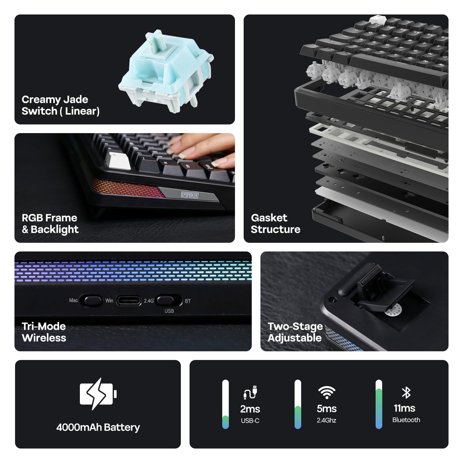 EPOMAKER TH85 QMK/VIA Mechanical Gaming Keyboard, BT/2.4Ghz Wireless, RGB, Hot-Swappable & Programmable Keys in US 75% Layout (Black&White, Creamy Jade Switch)