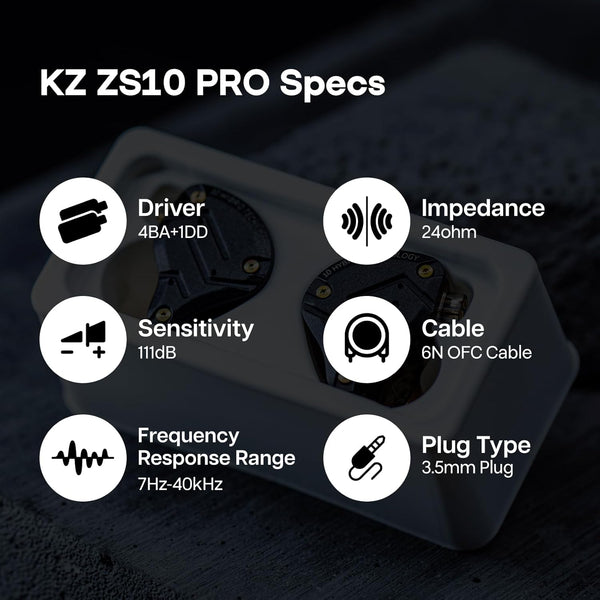 Linsoul KZ ZS10 Pro, 4BA+1DD 5 Driver in Ear Monitor, HiFi Wired Earbuds, Gaming Earbuds, Hybrid IEM Earphones with Stainless Steel Faceplate, Recessed 2 Pin Detachable Cable(With Mic, Glare Blue)