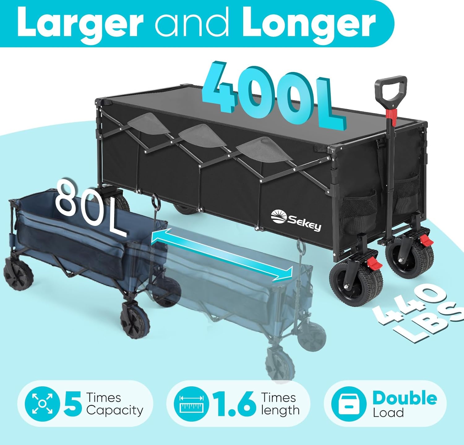 Sekey 400L Folding Beach Trolley, 440lbs Weight Capacity Heavy Duty Collapsible Festival Wagon Cart with Big All-Terrain Wide Wheels & Drink Holders, Foldable Outdoor Wagon for Garden Camping, Black