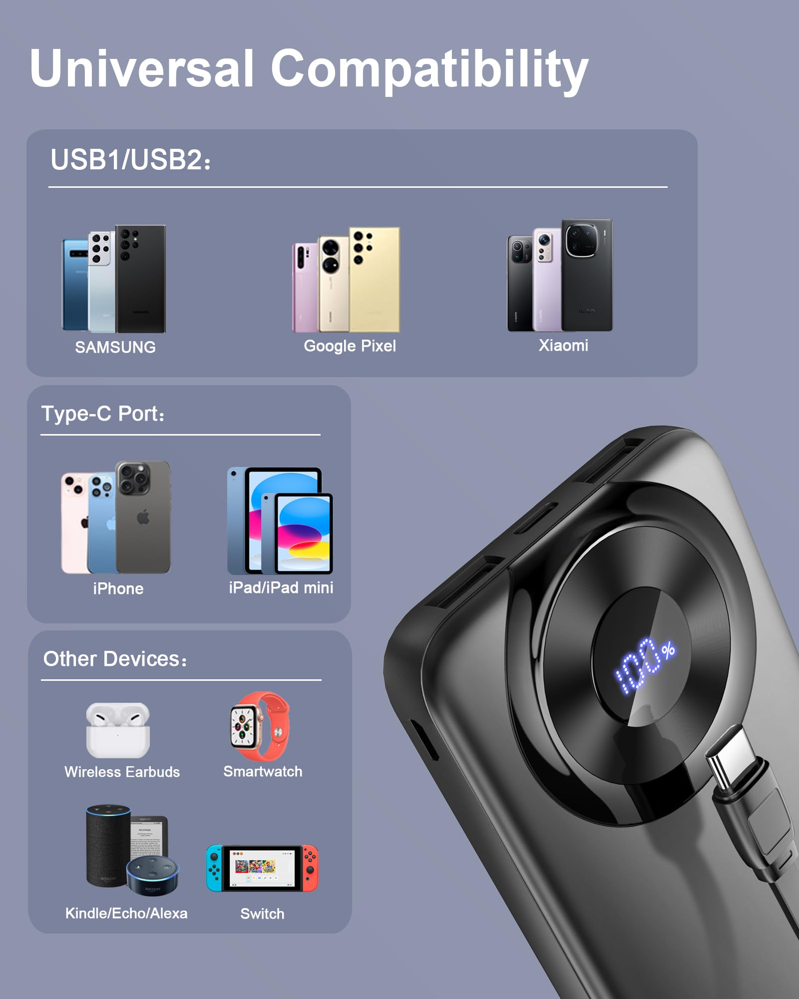 Power Bank High-Speed Charging 10000mAh, Portable Charger Dual Current Mode Phone Battery Pack with USB C Input & Output, PowerBank Triple 3A for iPhone iPad Samsung Xiaomi Android Long Life Recharge