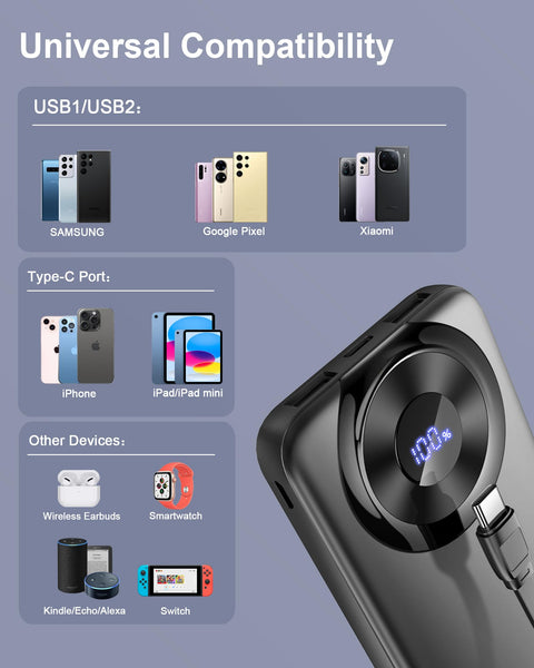 Power Bank High-Speed Charging 10000mAh, Portable Charger Dual Current Mode Phone Battery Pack with USB C Input & Output, PowerBank Triple 3A for iPhone iPad Samsung Xiaomi Android Long Life Recharge