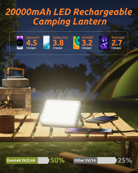 Eventek LED Camping Lantern Rechargeable, 4000LM Camping Lights with 4 Light Modes, 20000mAh Portable Power Bank up to 144 Hours, IPX5 Waterproof Tent Light for Camping, Fishing