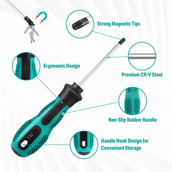Screwdriver Set 10pcs, Magnetic Screwdriver Set 5pcs Phillips Screwdrivers and 5pcs Slotted/Flat Head Screwdrivers, Chrome Vanadium Steel Made