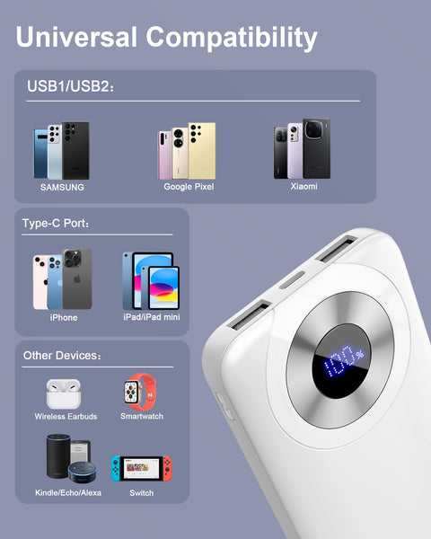 Power Bank High-Speed Charging 10000mAh, Portable Charger Dual Current Mode Phone Battery Pack with USB C Input & Output, PowerBank Triple 3A for iPhone iPad Samsung Xiaomi Android Long Life Recharge