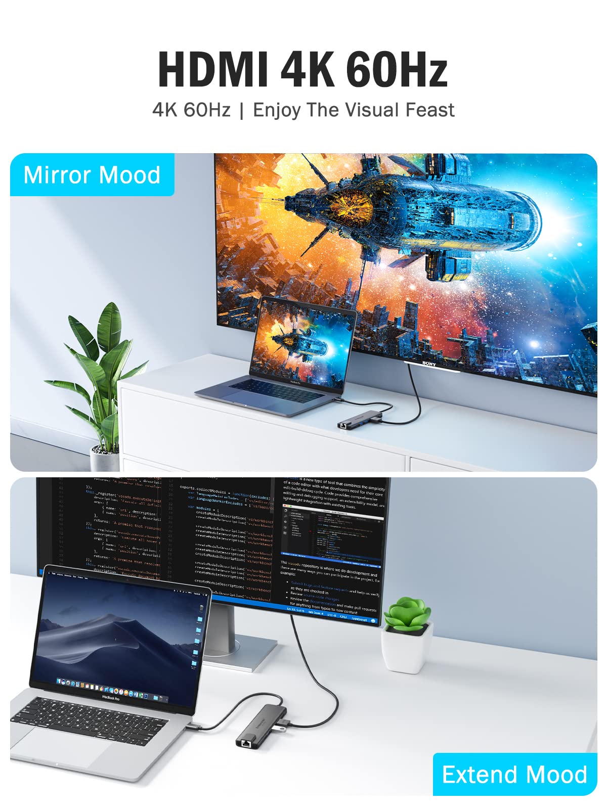 Lemorele 6-in-1 USB C Hub with 4K HDMI, Ethernet, 2 USB Ports, 100W PD Charging for MacBook Pro/Air M1, iPad Pro M1, Switch, Chromecast, PS4