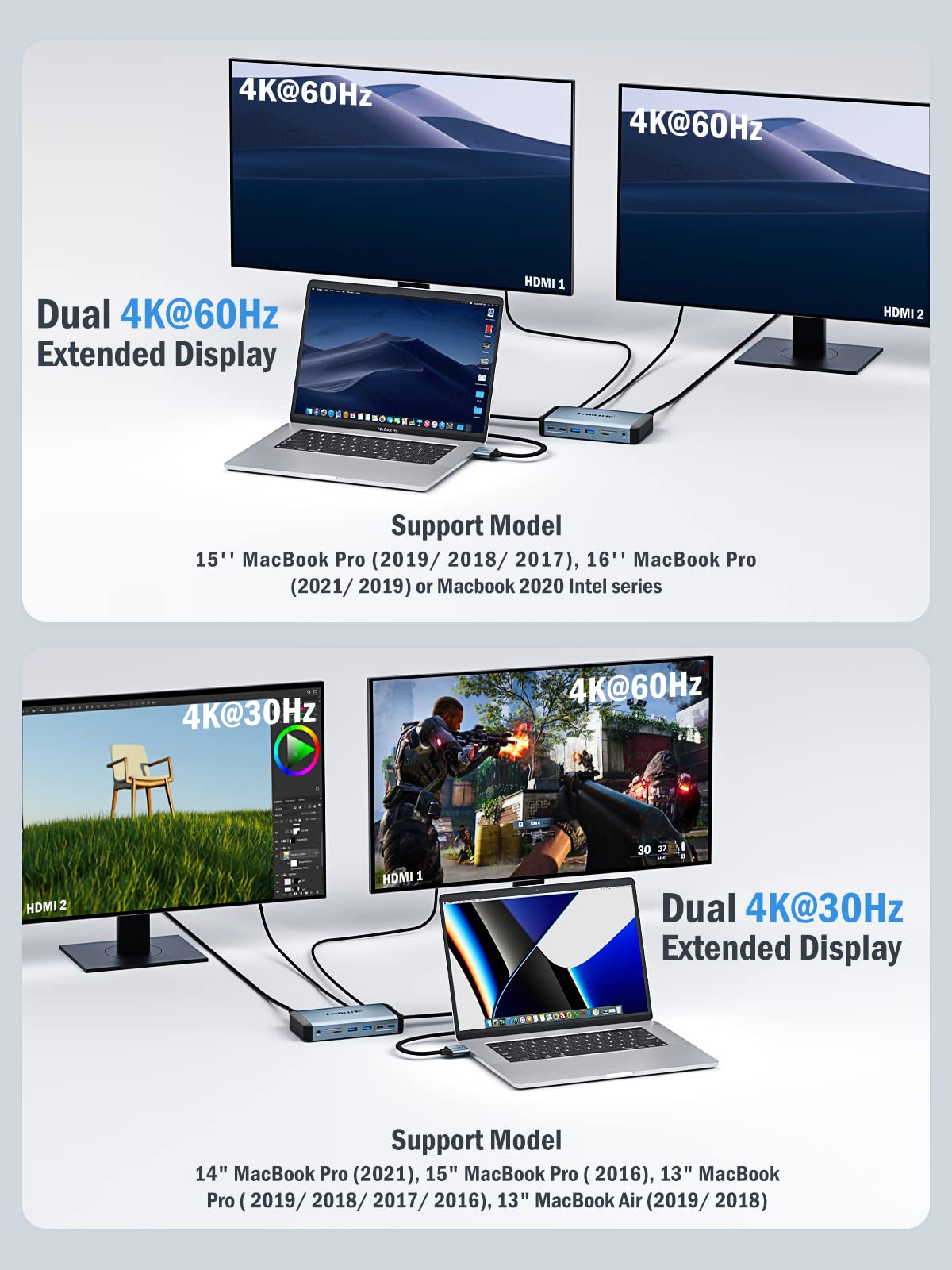 Lemorele 6-in-1 USB C Hub with 4K HDMI, Ethernet, 2 USB Ports, 100W PD Charging for MacBook Pro/Air M1, iPad Pro M1, Switch, Chromecast, PS4