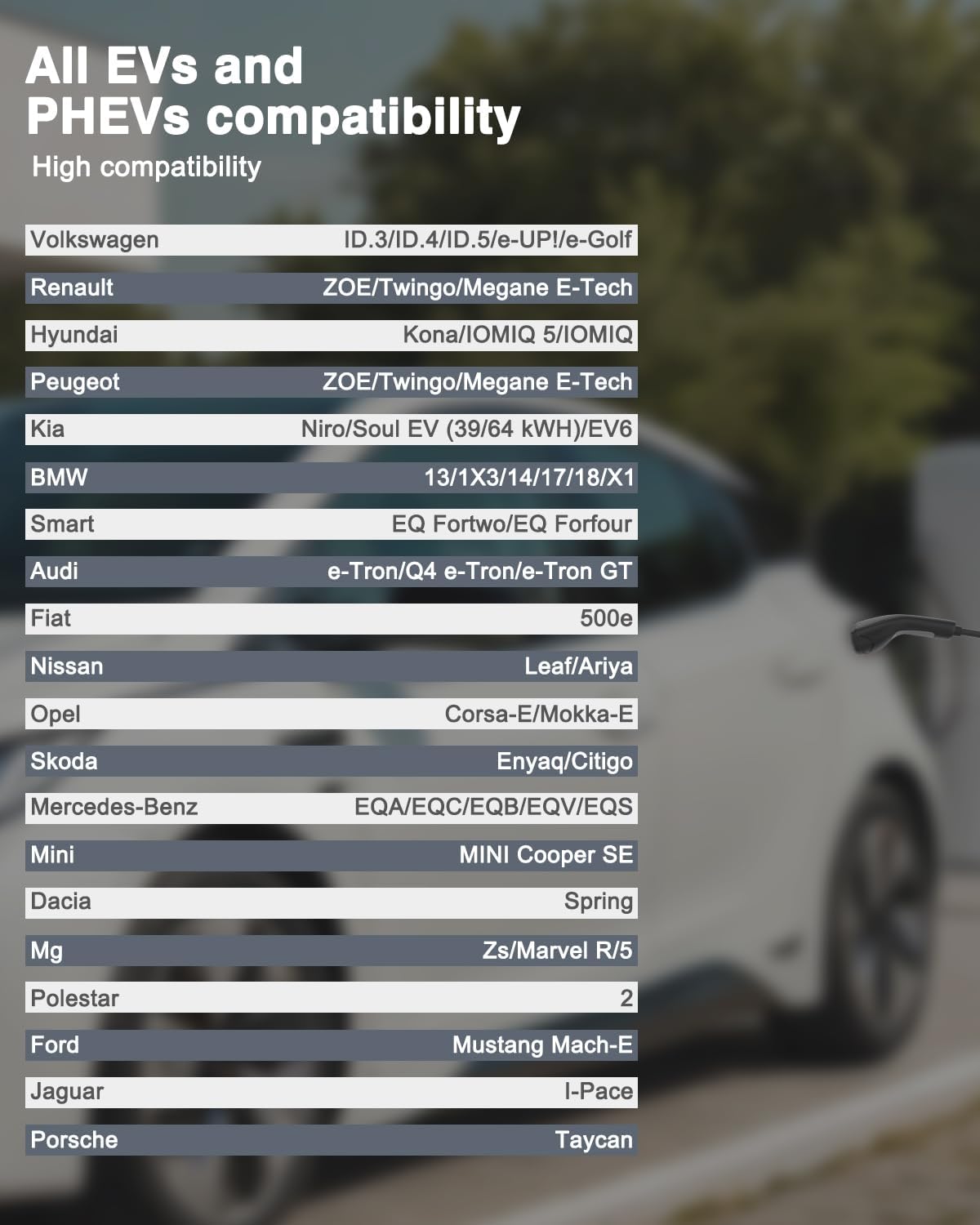 EVDANCE EV Charger Cable Type 2 to 3 Pin Plug 20ft/6.1m [6/8/10/13A] Current Adjustable Portable Electric Car Charger with 0-12h Time Delay, IP66, Type 2 Charging Cable for EV & PHEV, Black