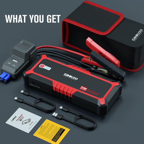 GOOLOO 1500A Jump Starter Power Pack, Car Battery Booster Jump Starter for 12V Vehicle(Up to 6.0L Gas,4.0L Diesel), Jump Pack and Jump Starters, With Smart Jumper and LED Torch
