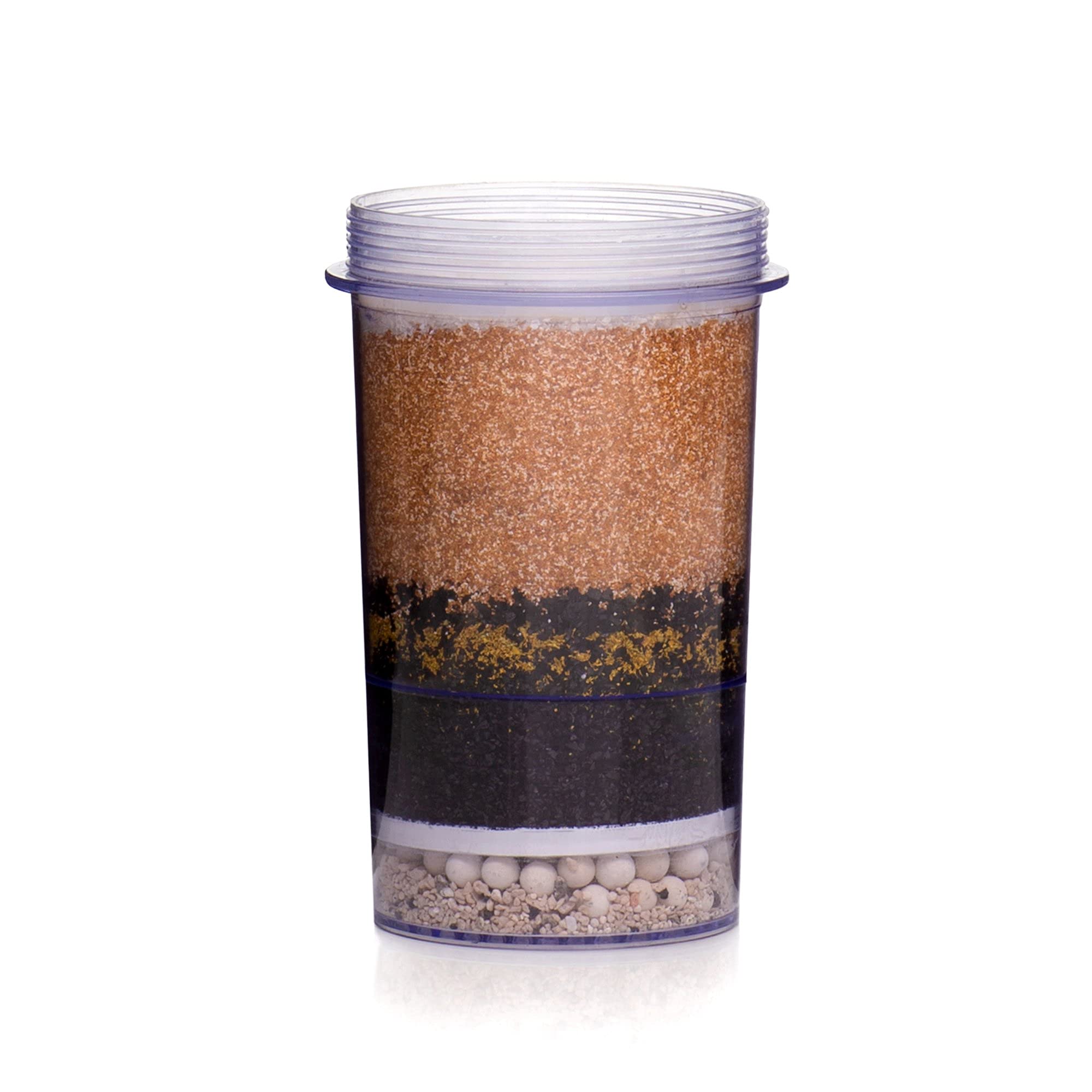 Fluoride And Chlorine Replacement Filter for SANTEVIA Gravity Water System, Alkaline and Adds Minerals