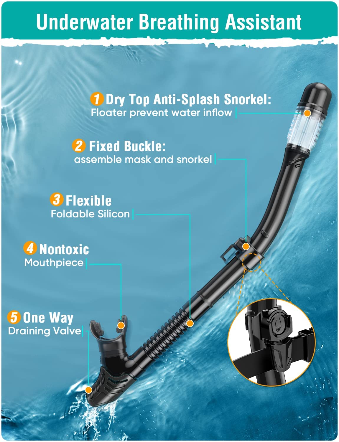 Lealinga Snorkel Set Adults Snorkel Mask Anti-Fog Panoramic View Diving Mask Dry Top Snorkel Kit with Travel Bag Diving Set for Snorkeling Scuba Diving Swimming Travel