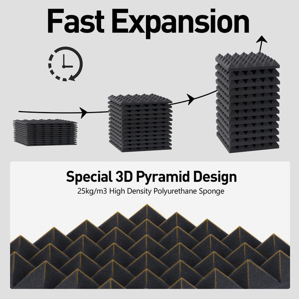 HERTBER-24 Pack Sound Proofing Panels 12x12x2 Inches Acoustic Wall Panels Self Adhesive Soundproofing Panels with Strong Glue, High Density Acoustic Panels for Sound Absorption and Echo Control