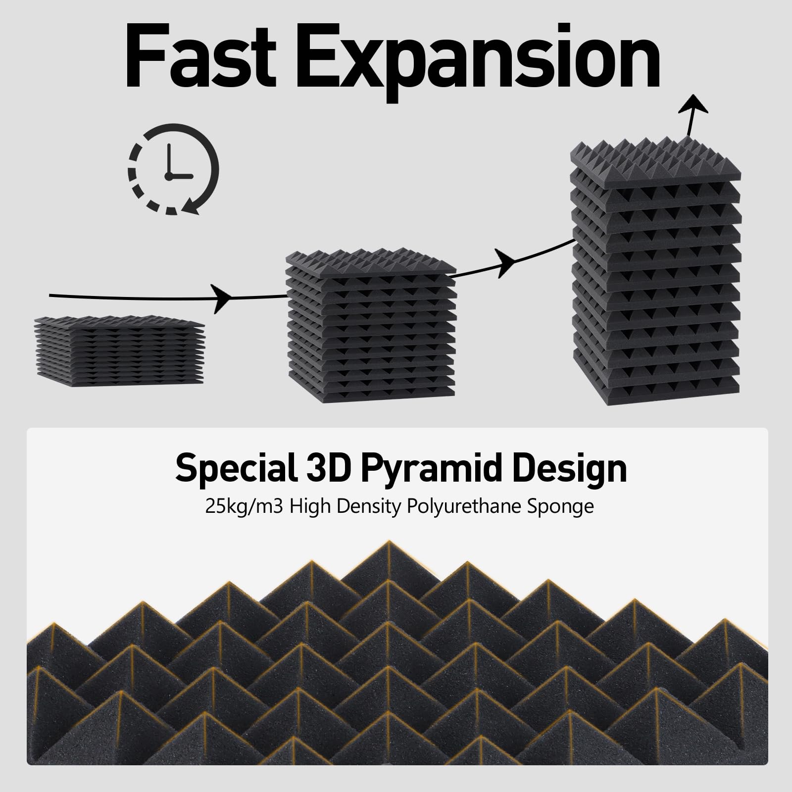 HERTBER-24 Pack Sound Proofing Panels 12x12x2 Inches Acoustic Wall Panels Self Adhesive Soundproofing Panels with Strong Glue, High Density Acoustic Panels for Sound Absorption and Echo Control