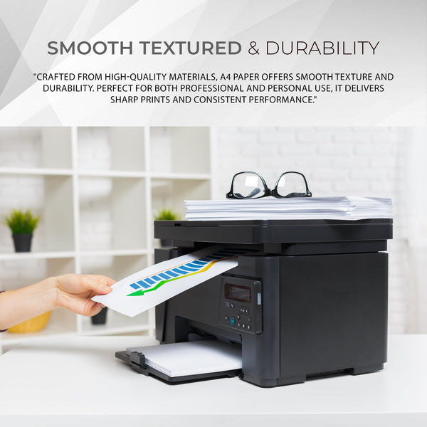 Multi-Purpose A4 Printer Paper, White, 80gsm, 500 Sheets – Compatible A4 Paper with Inkjet, Laser Printers & Copiers, Perfect for Home & Office Use (500 Sheets)