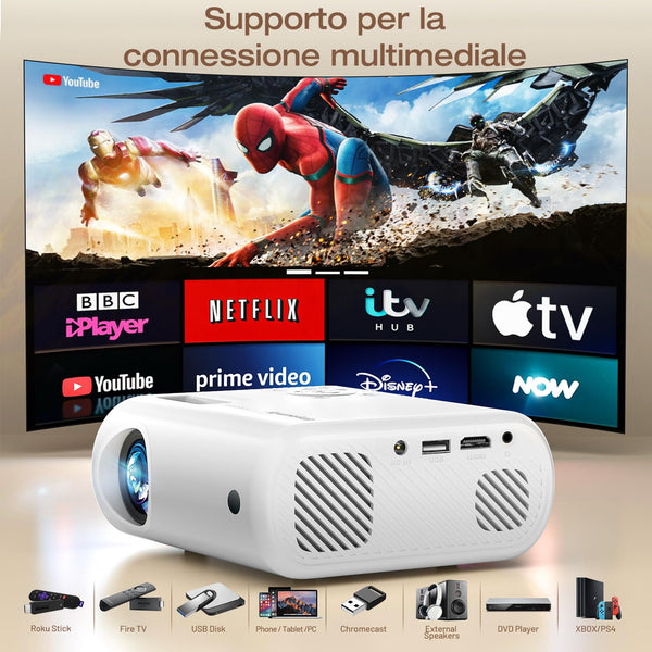 Projector, 2025 Upgraded 15000 Lumens Full HD 1080P Supported, Einyoumily Portable Mini Projector, Small Video Projector, Home Theatre 130", Compatible With iOS/Android/TV Stick/HDMI/USB