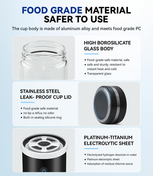 Upgrade 3-in-1 Hydrogen Water Bottle Generator - Industry TOP - 24-Hour Hydrogen Lock | 0 Chlorine & 0 Ozone | 100% Leak-Proof Seal, Hydrogen Water Bottle Generator