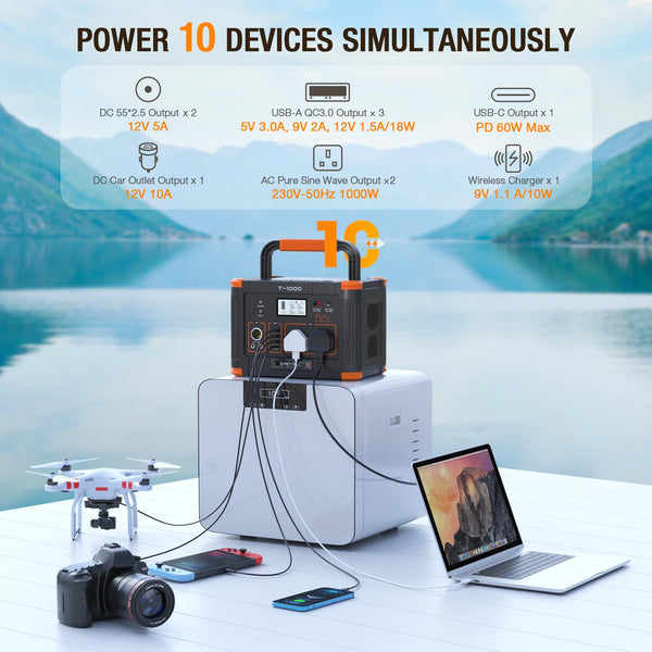 GRECELL Portable Power Station 500W(Peak 1000W), 519Wh Outdoor Solar Generator Backup Battery Pack with 2 230V AC Outlets, 500W 10-Port Powerhouse for RV/Van Camping Road Trip Home Emergency, T-500
