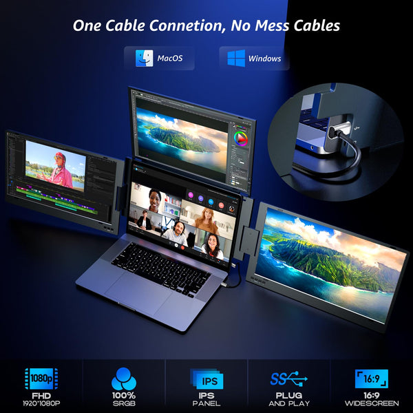 14" Triple Laptop Screen Extender, FHD IPS Multi Screen Extender with USB-C/USB-A, One Cable Connection Laptop Monitor Extender Compatible with Mac Windows Fits 11.6-15.6 Inch Laptops