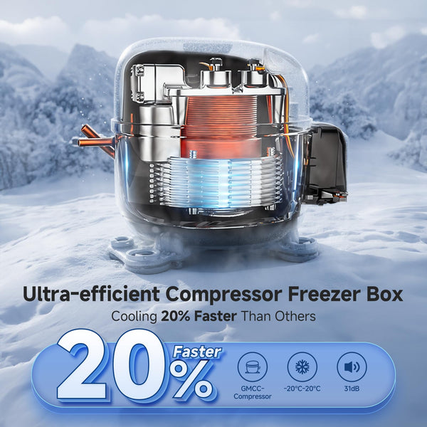 AAOBOSI 25L Car Fridge Freezer, IPX4 Waterproof Portable Compressor Camping Fridge 12V/240V, -20°C to 20°C – Ideal for Campervan, Car, Truck, Boat, Motorhome, Travel, Picnic