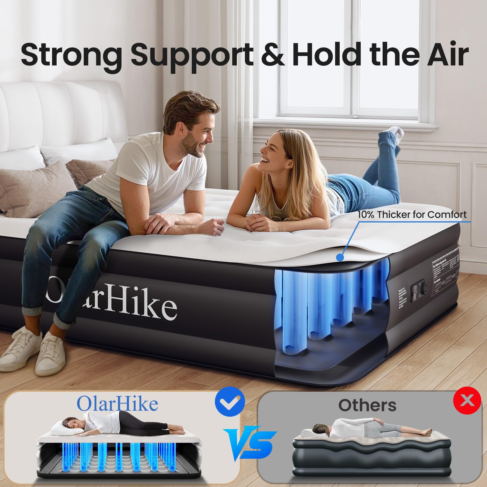 OlarHike Inflatable Mattress, Air Bed Double with Built-in Electric Pump, King Size Blow Up Self Inflating Guest Airbed with Flocked Surface for Camping or Home Use, 190cm L x 140cm W x 46cm H(Black)