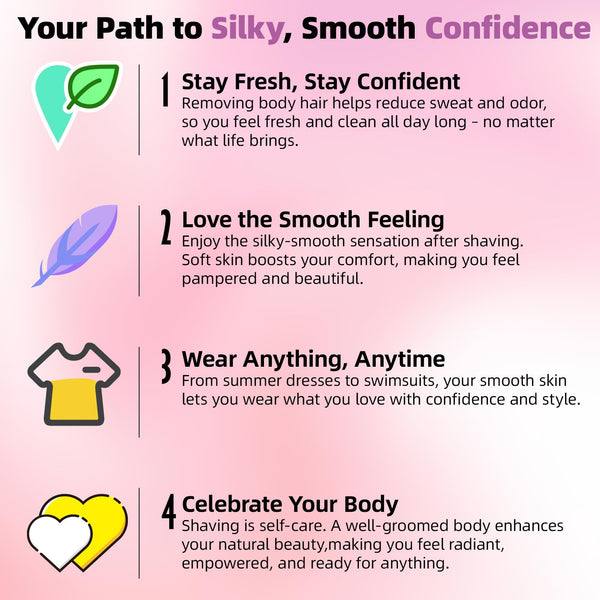 Manscape Trimmer for Men, VIKICON Pubic/Body Hair Trimmer, Electric Ball Trimmer for Private Parts, IPX7 Waterproof Body Goomer Shavers, USB-C Charging, Gifts for Men, New HT871