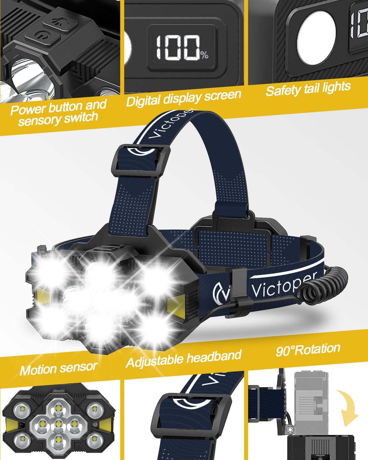 Victoper Head Torch Rechargeable v10000 Upgraded 22000 Lumen Torches LED Super Bright Headlight 10 LEDs Modes Hands-Free Flashlight for Camping Fishing Cycling Hiking Waterproof, Black