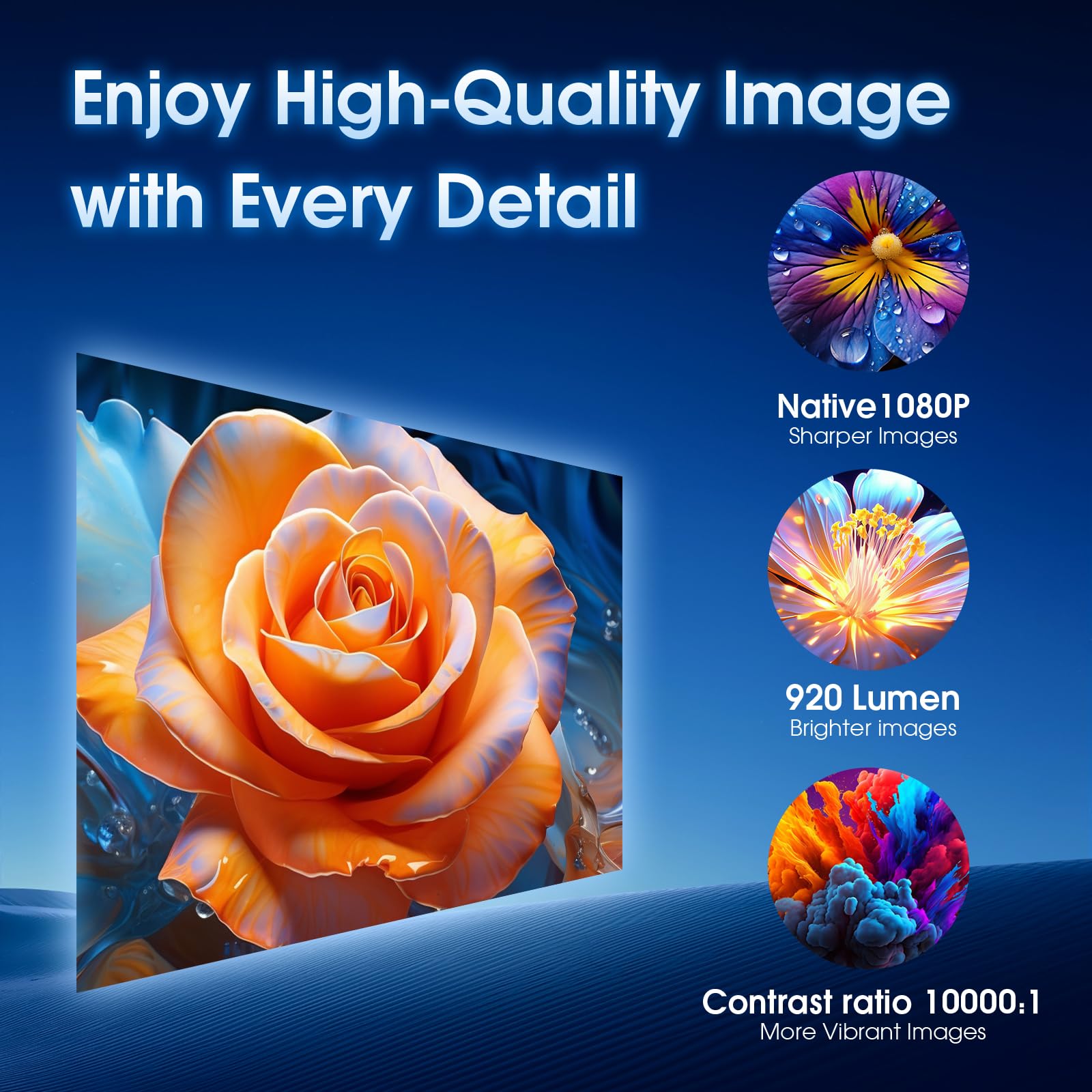 [2025 Model & Built-in Apps] Mini Projector 1080P FHD 4K Support Portable Projector with WiFi and Bluetooth 180° Adjustable Auto Keystone Compatible with TV Stick/Memory Stick/USB/Laptop, Black