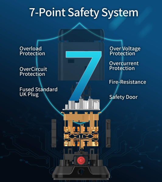 Hulker 3M Cube Extension Lead with 3 Slots 4 Gang Plug Socket with Switch 4 Way Power Strip with 3 USB Port 3 Metre Extension Cable Black 13A 3250W for Home Dorm Office