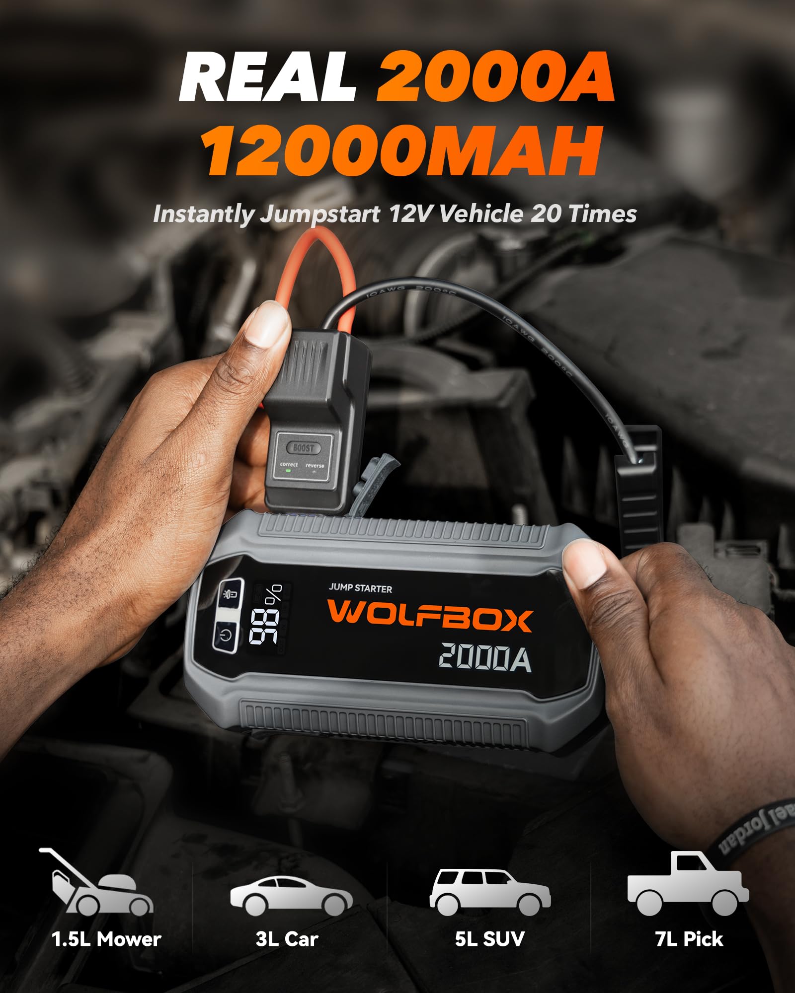 WOLFBOX 4000A Jump Starter Power Pack, 12V Car Battery Booster Jump Starter with 65W Quick Charger, 24000mAh Battery Booster Pack (10L Gas 10L Diesel Engine) with LED Light, Jump Pack, Jump Leads