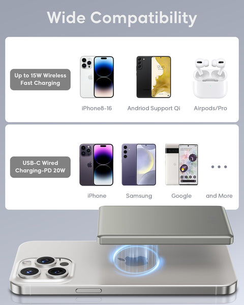 Ntaanoo Power Bank for Magsafe, Ultra Slim 5000mAh 20W Fast Charging Powerbank Wireless Magnetic Portable Charger,USB C in&Out PD 3.0 Phone Battery Pack,for iPhone 16/15/4/13/12 Mini Plus Pro Max