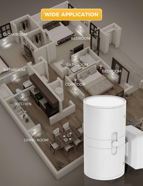 LOHAS-LED Night Light Plug In Wall,1 Pack, Modern Night Light with Dusk to Dawn Sensor, Adjustable Brightness 0-100LM, 3000K Warm White, Dimmable Night Light for Hallway Bathroom Bedroom Stair Toddler