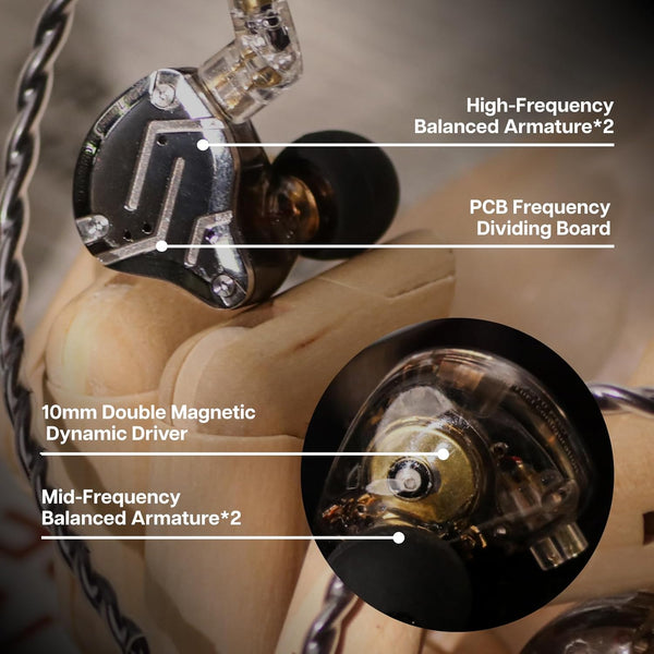 Linsoul KZ ZS10 Pro, 4BA+1DD 5 Driver in Ear Monitor, HiFi Wired Earbuds, Gaming Earbuds, Hybrid IEM Earphones with Stainless Steel Faceplate, Recessed 2 Pin Detachable Cable(With Mic, Glare Blue)