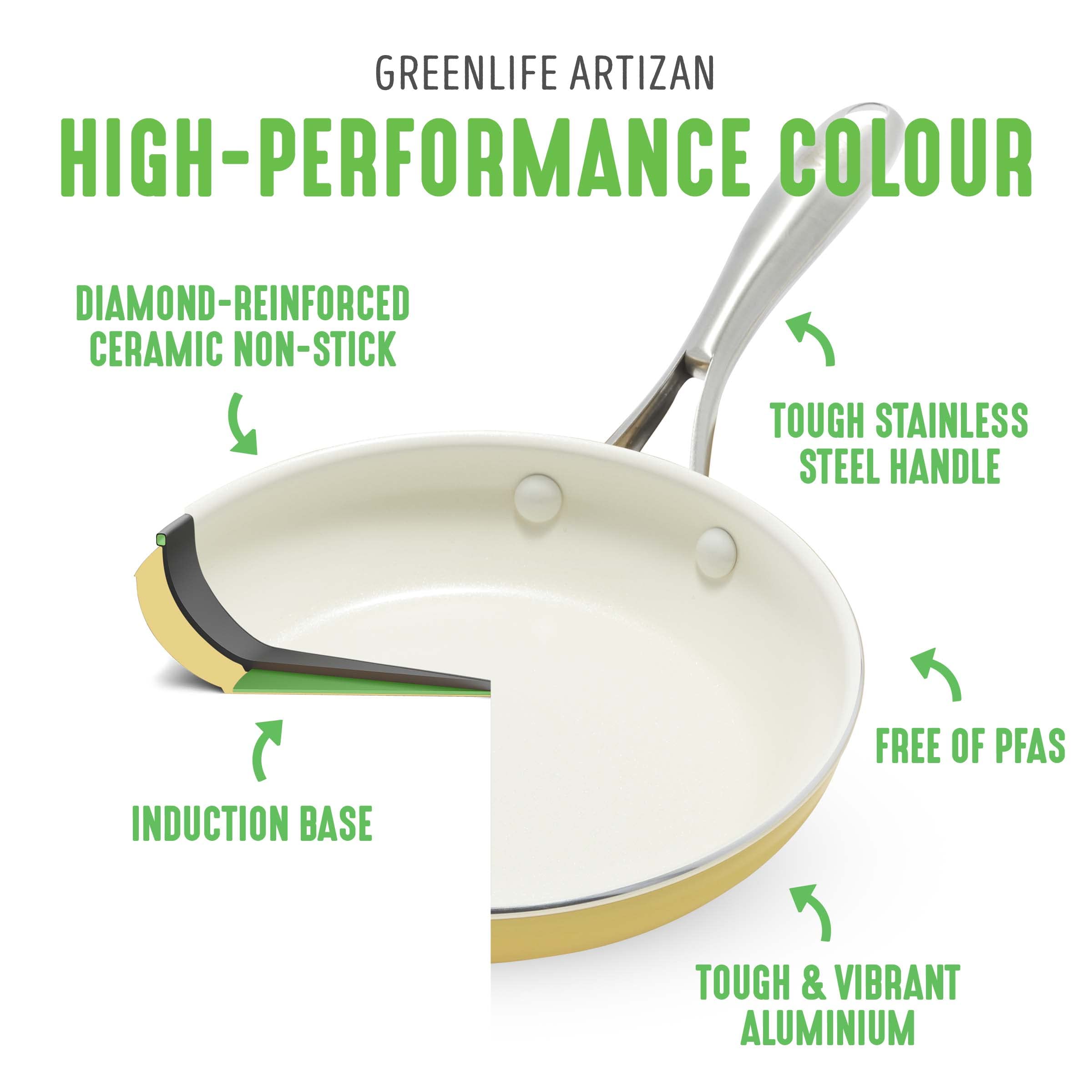 GreenLife Artizan Healthy Ceramic Non-Stick 12-Piece Cookware Pots and Pan Set, Stainless Steel Handle, PFAS-Free, Induction, Oven Safe, Yellow