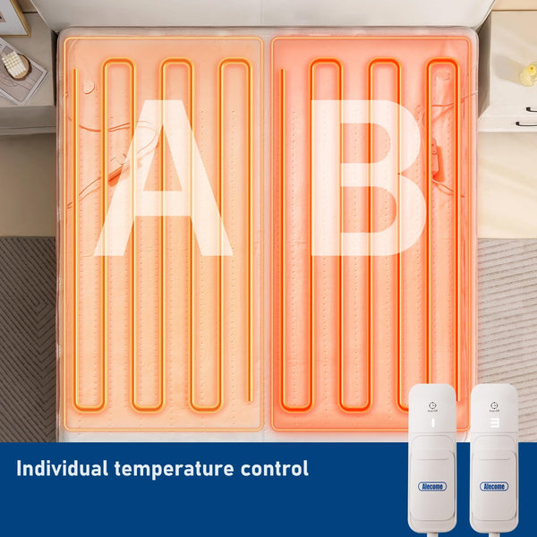 Alecome Luxury Fleece Heated Fitted Mattress Underblanket, Cover, Auto-Cut, Dual Controls, 3 Heat Settings & Machine Washable (King 165 x 137cm - Dual