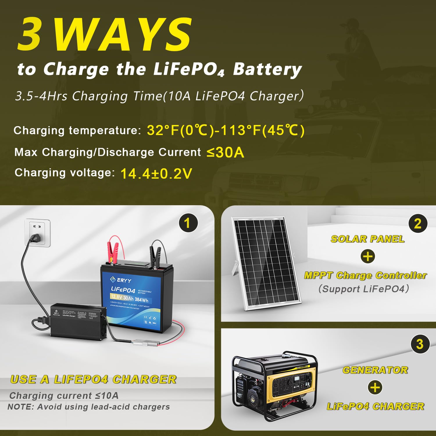 LiFePO4 Lithium Battery 12V 30Ah, Built-in 30A BMS & LCD Voltmeter, 5000+ Cycles, Lightweight Rechargeable Leisure Lithium Iron Phosphate Battery for RVs, Camping Gear, Trolling Motor, Solar