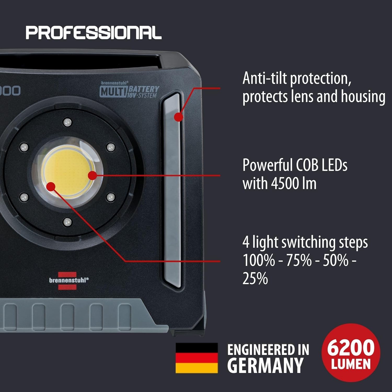 Brennenstuhl Professional Multi Battery LED Hybrid Work Light 6053 MH (60W, compatible with 18V Batteries from 11 different Manufacturers, Battery and Mains Operation, 6200lm, Engineered in Germany)