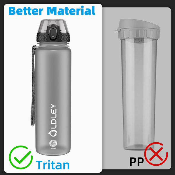 OLDLEY 1L/32oz Sports Water Bottle, 1000ml Motivational Drinks Bottle with Time Markings Leak Proof Drink & Lock Cover & No Straw, BPA Free for Adults Women Men Gym School Cycling Running Hiking